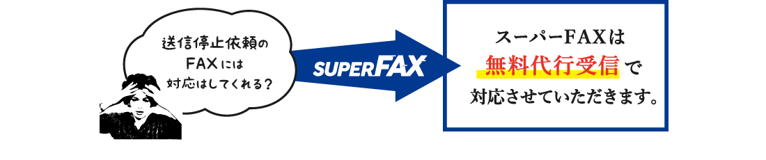 スーパーFAXは無料代行受信で対応させていただきます